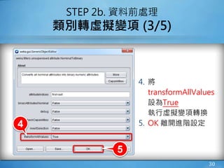 30
STEP 2b. 資料前處理
類別轉虛擬變項 (3/5)
4. 將
transformAllValues
設為True
執行虛擬變項轉換
5. OK 離開進階設定4
5
 