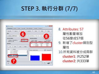 STEP 3. 執行分群 (7/7)
8. Attributes: 57
屬性數量增加
從56變成57個
9. 新增了cluster類別型
屬性
10.所有資料被分成兩群
cluster1: 共252筆
cluster2: 共333筆
40
7
8
6
 