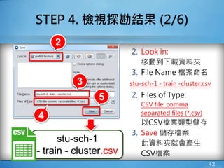 STEP 4. 檢視探勘結果 (2/6)
2. Look in:
移動到下載資料夾
3. File Name 檔案命名
stu-sch-1 - train -cluster.csv
2. Files of Type:
CSV file: comma
separated files (*.csv)
以CSV檔案類型儲存
3. Save 儲存檔案
此資料夾就會產生
CSV檔案
42
2
4
5
stu-sch-1
- train - cluster.csv
3
 