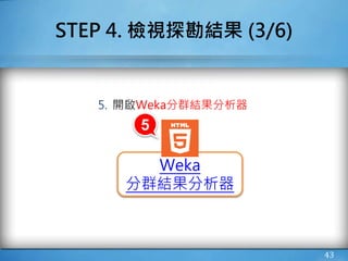 STEP 4. 檢視探勘結果 (3/6)
5. 開啟Weka分群結果分析器
43
Weka
分群結果分析器
5
 