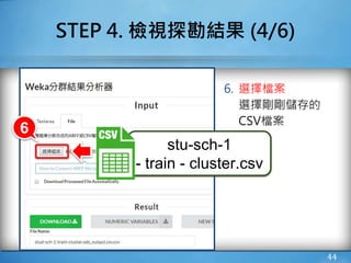 STEP 4. 檢視探勘結果 (4/6)
6. 選擇檔案
選擇剛剛儲存的
CSV檔案
44
6
stu-sch-1
- train - cluster.csv
 
