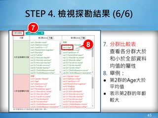 STEP 4. 檢視探勘結果 (6/6)
7. 分群比較表
查看各分群大於
和小於全部資料
均值的屬性
8. 舉例：
● 第2群的Age大於
平均值
● 表示第2群的年齡
較大
45
7
8
 