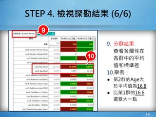 STEP 4. 檢視探勘結果 (6/6)
9. 分群結果
查看各屬性在
各群中的平均
值和標準差
10.舉例：
● 第2群的Age大
於平均值為16.8
● 比第1群的16.6
還要大一點
46
9
10
 