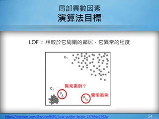 54
局部異數因素
演算法目標
https://medium.com/@arunm8489/local-outlier-factor-13784dc1992a
LOF = 相較於它周圍的鄰居，它異常的程度
異常案例？
異常案例
 