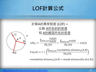 55
LOF計算公式
https://www.wikiwand.com/en/Local_outlier_factor
計算A的異常程度 (LOF) =
比較 A所在的的密度
和 A的鄰居所在的密度
 