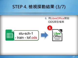 67
STEP 4. 檢視探勘結果 (3/7)
6. 用LibreOffice開啟
ODS類型檔案
stu-sch-1
- train - lof.ods
6
 