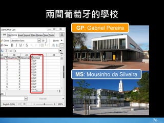 76
兩間葡萄牙的學校
MS: Mousinho da Silveira
GP: Gabriel Pereira
 