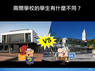 77
兩間學校的學生有什麼不同？
MSGP
 