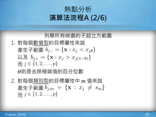 列舉所有候選的子超立方範圍
1. 對每個數值型的目標屬性來說
產生子範圍
以及
而
𝛳則是去除極端值的百分位數
2. 對每個類別型的目標屬性中 𝑚 值來說
產生子範圍
而
81
熱點分析
演算法流程A (2/6)
(Trainor, 2014)
 