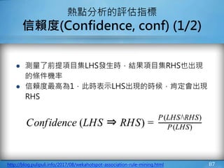 ● 測量了前提項目集LHS發生時，結果項目集RHS也出現
的條件機率
● 信賴度最高為1，此時表示LHS出現的時候，肯定會出現
RHS
87
熱點分析的評估指標
信賴度(Confidence, conf) (1/2)
http://blog.pulipuli.info/2017/08/wekahotspot-association-rule-mining.html
 