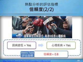因病退伍 = Yes 心理疾病 = Yes
信賴度= 0.8
Metric Type
評估指標
88
熱點分析的評估指標
信賴度(2/2)
http://www.ntdtv.com.tw/b5/20160511/video/171381.html?ptt
 