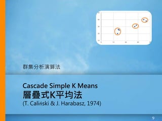 9
Cascade Simple K Means
層疊式K平均法
(T. Caliński & J. Harabasz, 1974)
群集分析演算法
 