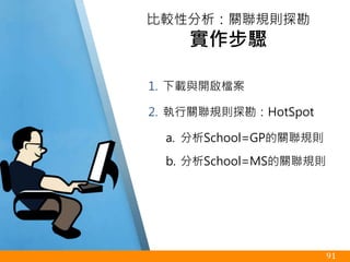 91
1. 下載與開啟檔案
2. 執行關聯規則探勘：HotSpot
a. 分析School=GP的關聯規則
b. 分析School=MS的關聯規則
比較性分析：關聯規則探勘
實作步驟
 