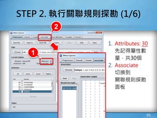95
STEP 2. 執行關聯規則探勘 (1/6)
1. Attributes: 30
先記得屬性數
量，共30個
2. Associate
切換到
關聯規則探勘
面板
2
1
 