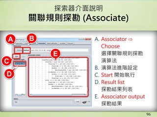 探索器介面說明
關聯規則探勘 (Associate)
A. Associator ⇨
Choose
選擇關聯規則探勘
演算法
B. 演算法進階設定
C. Start 開始執行
D. Result list
探勘結果列表
E. Associator output
探勘結果
96
A B
C
D
E
 