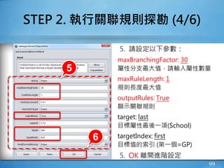 STEP 2. 執行關聯規則探勘 (4/6)
5. 請設定以下參數：
maxBranchingFactor: 30
屬性分支最大值，請輸入屬性數量
maxRuleLength: 1
規則長度最大值
outputRules: True
顯示關聯規則
target: last
目標屬性最後一項(School)
targetIndex: first
目標值的索引 (第一個=GP)
5. OK 離開進階設定
99
6
5
 