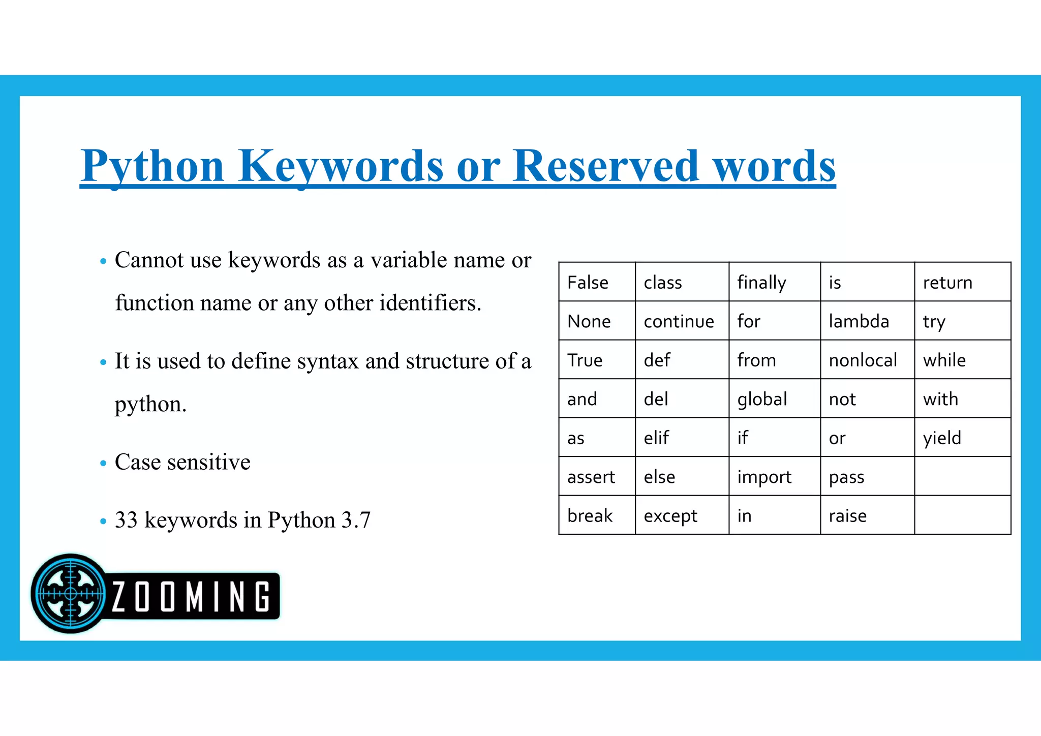 2. python basic syntax | PPT