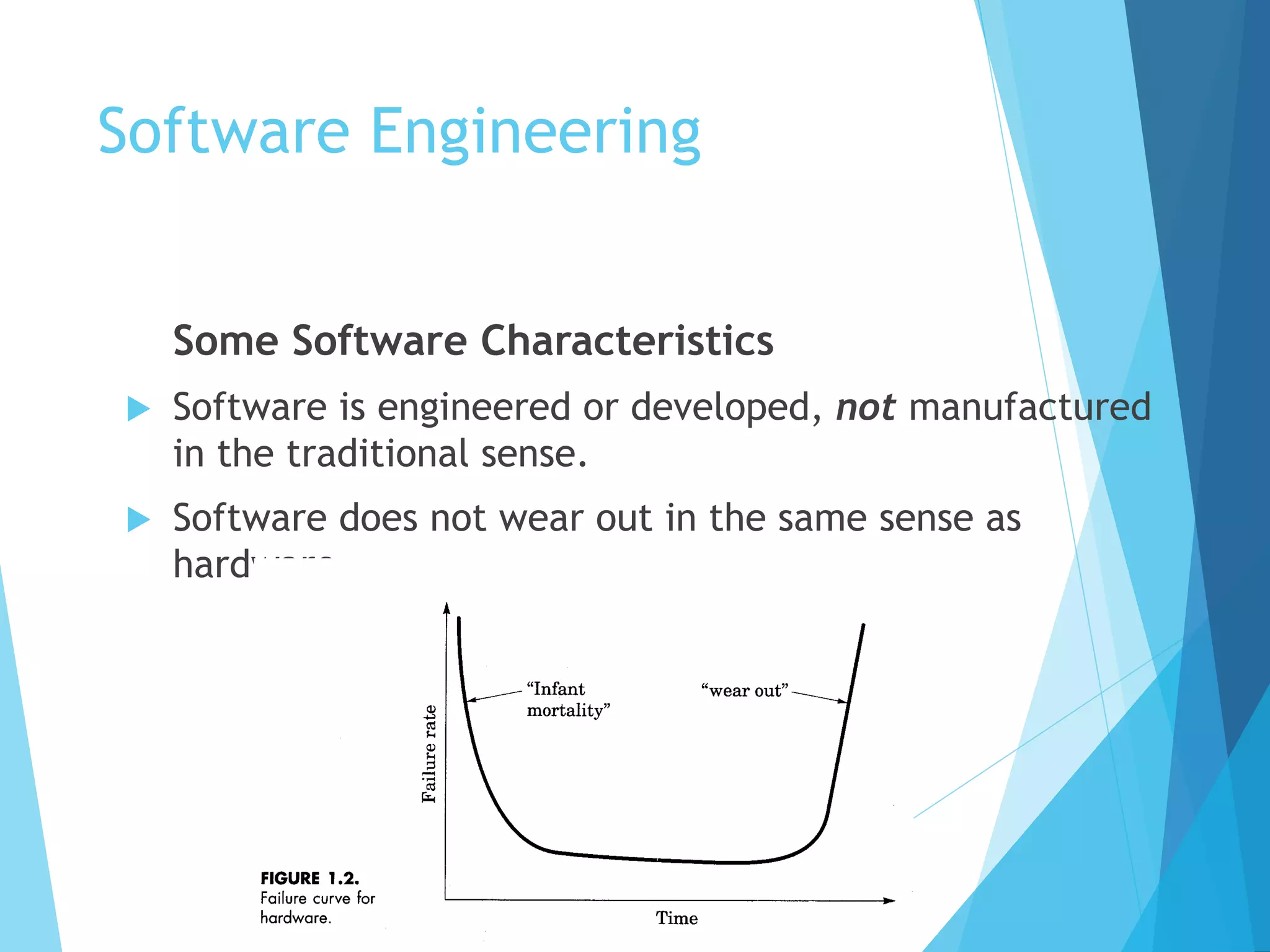 Software Engineering
Some Software Characteristics
 Software is engineered or developed, not manufactured
in the traditional sense.
 Software does not wear out in the same sense as
hardware.
 
