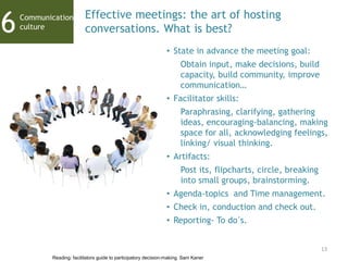 13
Communication
culture6 Effective meetings: the art of hosting
conversations. What is best?
• State in advance the meeti...