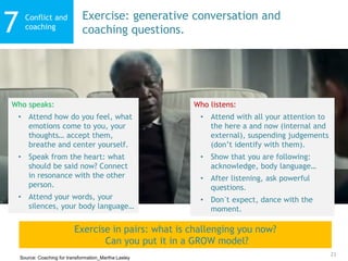 21
Conflict and
coaching7 Exercise: generative conversation and
coaching questions.
Source: Coaching for transformation_Ma...