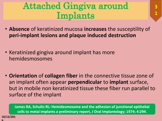 Attached Gingiva around
Implants
• Absence of keratinized mucosa increases the susceptility of
peri-implant lesions and plaque induced destruction
• Keratinized gingiva around implant has more
hemidesmosomes
• Orientation of collagen fiber in the connective tissue zone of
an implant often appear perpendicular to implant surface,
but in mobile non keratinized tissue these fiber run parallel to
surface of the implant
10/12/201
3
1
James RA, Schultz RL: Hemidesmosome and the adhesion of junctional epithelial
cells to metal implants a preliminary report, J Oral Implantology; 1974; 4:294.
 