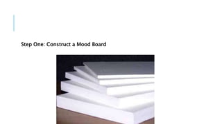 Step One: Construct a Mood Board
 