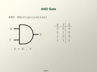 boolean algebra and logic simplification | PPT