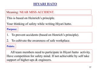 17
HIYARI HATO
This is based on Heinrich’s principle.
Your thinking of safety while writing Hiyari hatto.
Meaning: NEAR MISS ACCIDENT.
Purpose:
1. To prevent accidents (based on Henrich’s principle).
2. To cultivate the awareness of safe workplace.
Points:
All team members need to participate in Hiyari hatto activity.
Have competition for safety mind. If not achievable by self take
support of higher-ups & engineers.
 