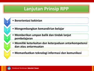 PPT penyusunan RPP | PPT
