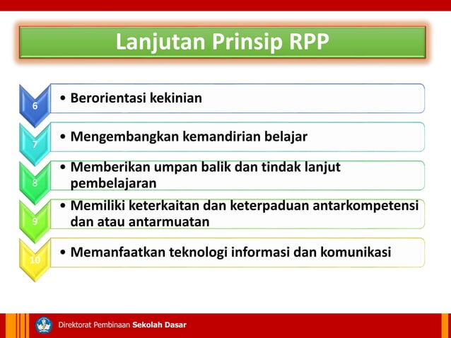 PPT penyusunan RPP | PPT