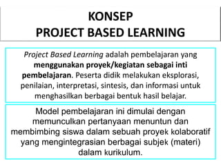 KONSEP
PROJECT BASED LEARNING
Project Based Learning adalah pembelajaran yang
menggunakan proyek/kegiatan sebagai inti
pembelajaran. Peserta didik melakukan eksplorasi,
penilaian, interpretasi, sintesis, dan informasi untuk
menghasilkan berbagai bentuk hasil belajar.
Model pembelajaran ini dimulai dengan
memunculkan pertanyaan menuntun dan
membimbing siswa dalam sebuah proyek kolaboratif
yang mengintegrasian berbagai subjek (materi)
dalam kurikulum.
 