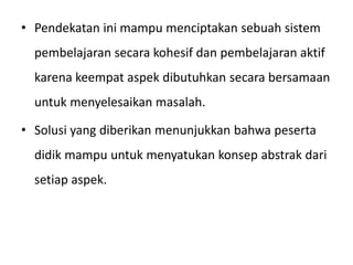 • Pendekatan ini mampu menciptakan sebuah sistem
pembelajaran secara kohesif dan pembelajaran aktif
karena keempat aspek dibutuhkan secara bersamaan
untuk menyelesaikan masalah.
• Solusi yang diberikan menunjukkan bahwa peserta
didik mampu untuk menyatukan konsep abstrak dari
setiap aspek.
 