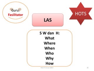 File CT 12 Juni 2017 20
Guru:
Fasilitator
LAS
HOTS
5 W dan H:
What
Where
When
Who
Why
How
 