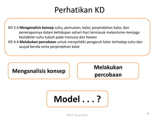 Perhatikan KD
File CT 12 Juni 2017
30
KD 3.4 Menganalisis konsep suhu, pemuaian, kalor, perpindahan kalor, dan
penerapannya dalam kehidupan sehari-hari termasuk mekanisme menjaga
kestabilan suhu tubuh pada manusia dan hewan
KD 4.4 Melakukan percobaan untuk menyelidiki pengaruh kalor terhadap suhu dan
wujud benda serta perpindahan kalor
Menganalisis konsep
Melakukan
percobaan
Model . . . ?
 