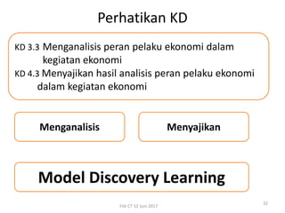 Perhatikan KD
File CT 12 Juni 2017
32
KD 3.3 Menganalisis peran pelaku ekonomi dalam
kegiatan ekonomi
KD 4.3 Menyajikan hasil analisis peran pelaku ekonomi
dalam kegiatan ekonomi
Menganalisis Menyajikan
Model Discovery Learning
 