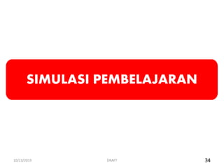 34
SIMULASI PEMBELAJARAN
10/23/2019 DRAFT 34
 