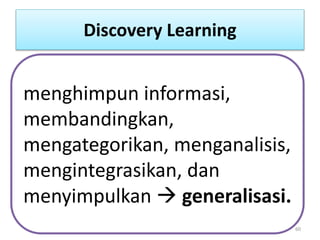 Discovery Learning
File CT 12 Juni 2017 60
menghimpun informasi,
membandingkan,
mengategorikan, menganalisis,
mengintegrasikan, dan
menyimpulkan  generalisasi.
 