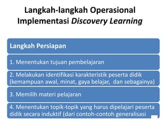 Langkah-langkah Operasional
Implementasi Discovery Learning
Langkah Persiapan
1. Menentukan tujuan pembelajaran
2. Melakukan identifikasi karakteristik peserta didik
(kemampuan awal, minat, gaya belajar, dan sebagainya)
3. Memilih materi pelajaran
4. Menentukan topik-topik yang harus dipelajari peserta
didik secara induktif (dari contoh-contoh generalisasi
 