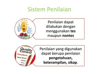 Sistem Penilaian
Penilaian dapat
dilakukan dengan
menggunakan tes
maupun nontes
Penilaian yang digunakan
dapat berupa penilaian
pengetahuan,
keterampilan, sikap.
 