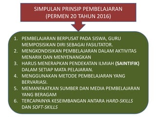 1. PEMBELAJARAN BERPUSAT PADA SISWA, GURU
MEMPOSISIKAN DIRI SEBAGAI FASILITATOR.
2. MENGKONDISIKAN PEMBELAJARAN DALAM AKTIVITAS
MENARIK DAN MENYENANGKAN
3. HARUS MENERAPKAN PENDEKATAN ILMIAH (SAINTIFIK)
DALAM SETIAP MATA PELAJARAN.
4. MENGGUNAKAN METODE PEMBELAJARAN YANG
BERVARIASI.
5. MEMANFAATKAN SUMBER DAN MEDIA PEMBELAJARAN
YANG BERAGAM
6. TERCAPAINYA KESEIMBANGAN ANTARA HARD-SKILLS
DAN SOFT-SKILLS
SIMPULAN PRINSIP PEMBELAJARAN
(PERMEN 20 TAHUN 2016)
 