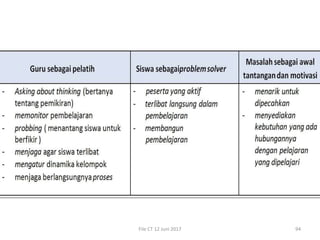 File CT 12 Juni 2017 94
 