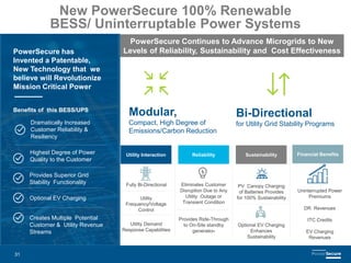 PowerSecure | PPSX