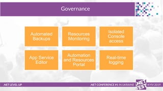 .NET LEVEL UP .NET CONFERENCE #1 IN UKRAINE KYIV 2019
Governance
Automated
Backups
Resources
Monitoring
Isolated
Console
a...