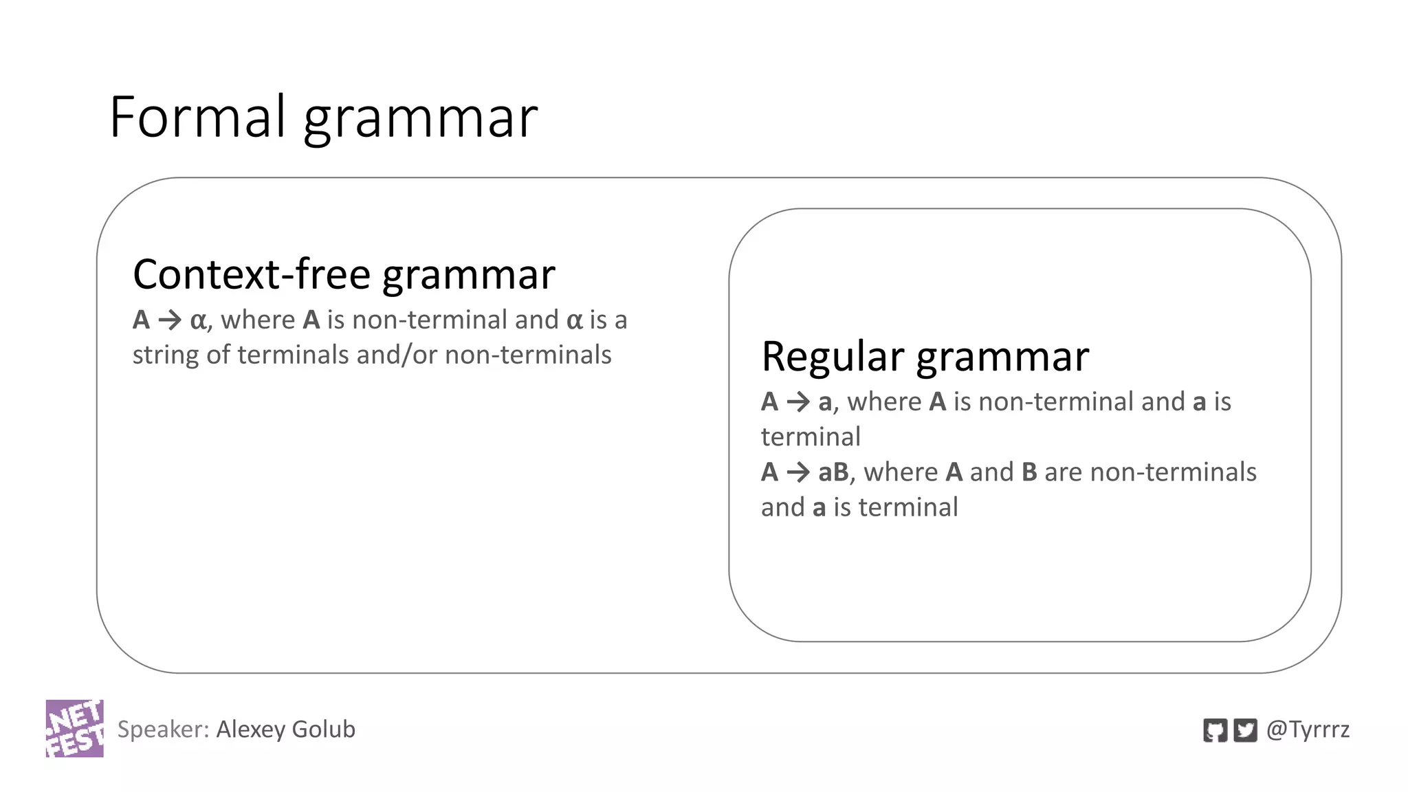 Formal grammar
Regular grammar
A → a, where A is non-terminal and a is
terminal
A → aB, where A and B are non-terminals
and a is terminal
Context-free grammar
A → ⍺, where A is non-terminal and ⍺ is a
string of terminals and/or non-terminals
Speaker: Alexey Golub @Tyrrrz
 
