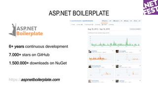 ASP.NET BOILERPLATE
6+ years continuous development
7.000+ stars on GitHub
1.500.000+ downloads on NuGet
https://aspnetboi...
