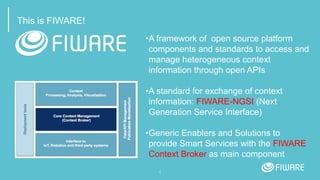 4
This is FIWARE!
•A framework of open source platform
components and standards to access and
manage heterogeneous context...