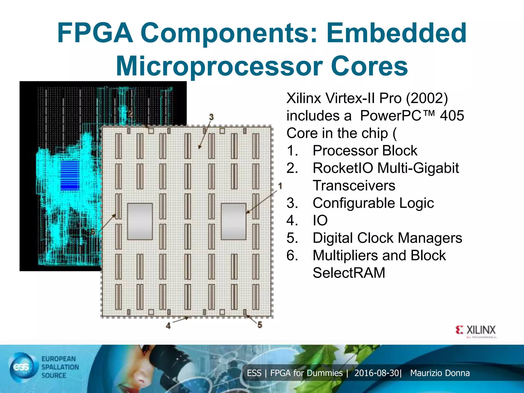 2.FPGA for dummies: modern FPGA architecture | PPT
