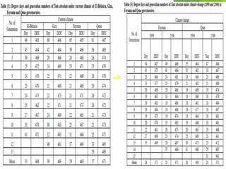 ‫استماعكم‬ ‫حسن‬ ‫على‬
ً
‫ا‬‫ر‬‫شك‬
 