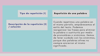 Tipo de repetición (1)
C u a n d o r e p e t i m o s u n a p a l a b r a e n
e l m i s m o p á r r a f o , e m p o b r e c e m o s e l
e s t i l o d e l t e x t o . P o d e m o s
r e o r g a n i z a r l a s f r a s e s p a r a e l i m i n a r
l a p a l a b r a o s u s t i t u i r l a p o r m e d i o
d e p r o n o m b r e s o s i n ó n i m o s . H e m o s
d e t e n e r c u i d a d o c o n l o s s i n ó n i m o s ,
p o r q u e d o s p a l a b r a s a f i n e s n o
s i e m p r e e n c i e r r a n e l m i s m o
s i g n i f i c a d o .
Repetición de una palabra
Descripción de la repetición (2)
/ solución
 