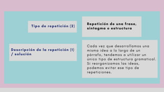 Tipo de repetición (2)
C a d a v e z q u e d e s a r r o l l a m o s u n a
m i s m a i d e a a l o l a r g o d e u n
p á r r a f o , t e n d e m o s a u t i l i z a r u n
ú n i c o t i p o d e e s t r u c t u r a g r a m a t i c a l .
S i r e o r g a n i z a m o s l a s i d e a s ,
p o d e m o s e v i t a r e s e t i p o d e
r e p e t i c i o n e s .
Repetición de una frase,
sintagma o estructura
Descripción de la repetición (1)
/ solución
 